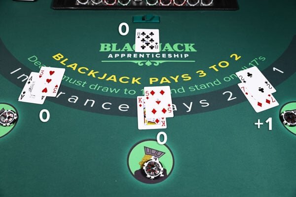 Angkasa168 Poker Tips Dan Strategi Terbaru