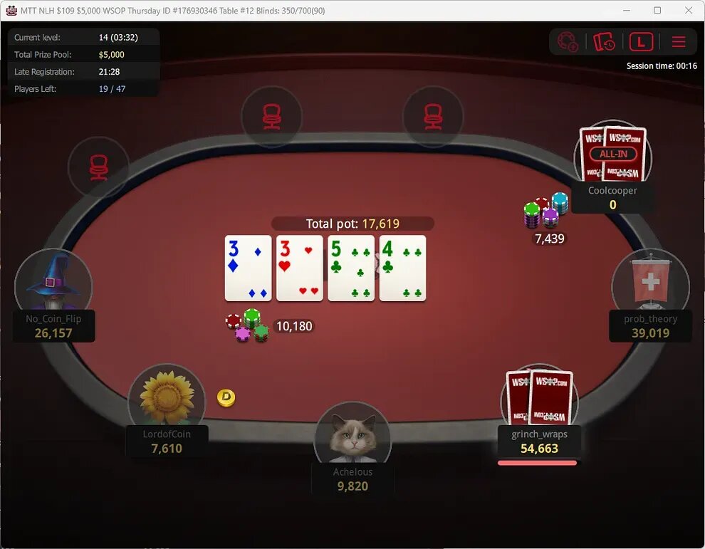 Akses Angkasa168: Panduan Lengkap Slot & Casino
