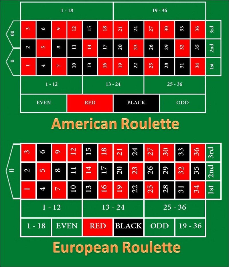 Angkasa168 Game Live Dealer Terbaik 2026