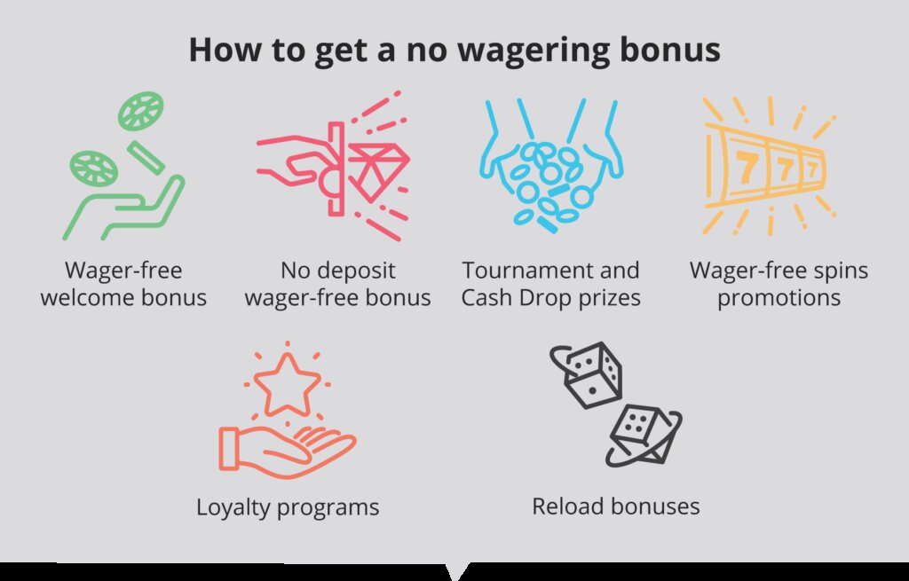 Angkasa168 Bonus Cashback Terbesar 2026